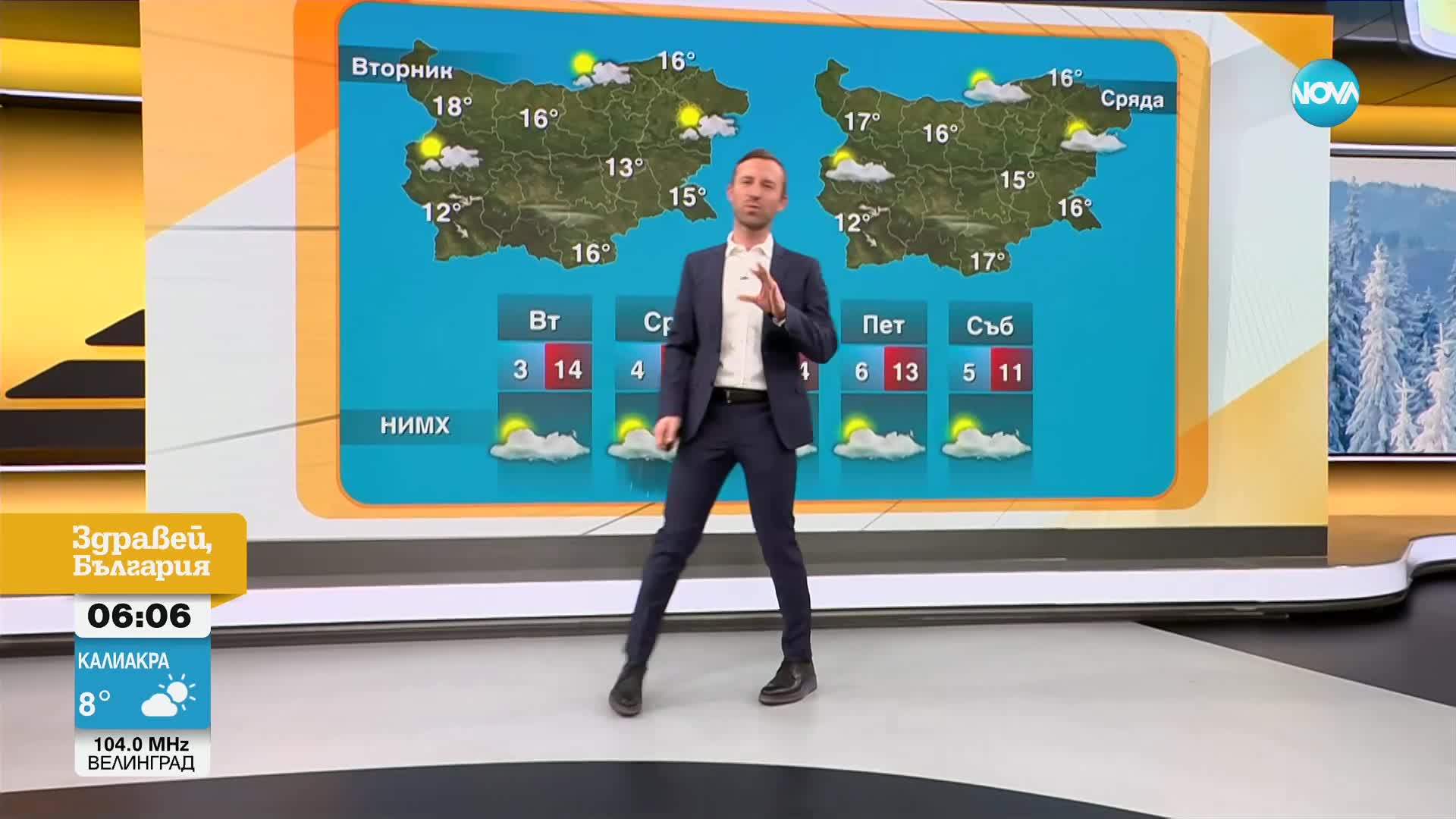 Прогноза за времето (27.01.2025 - сутрешна)