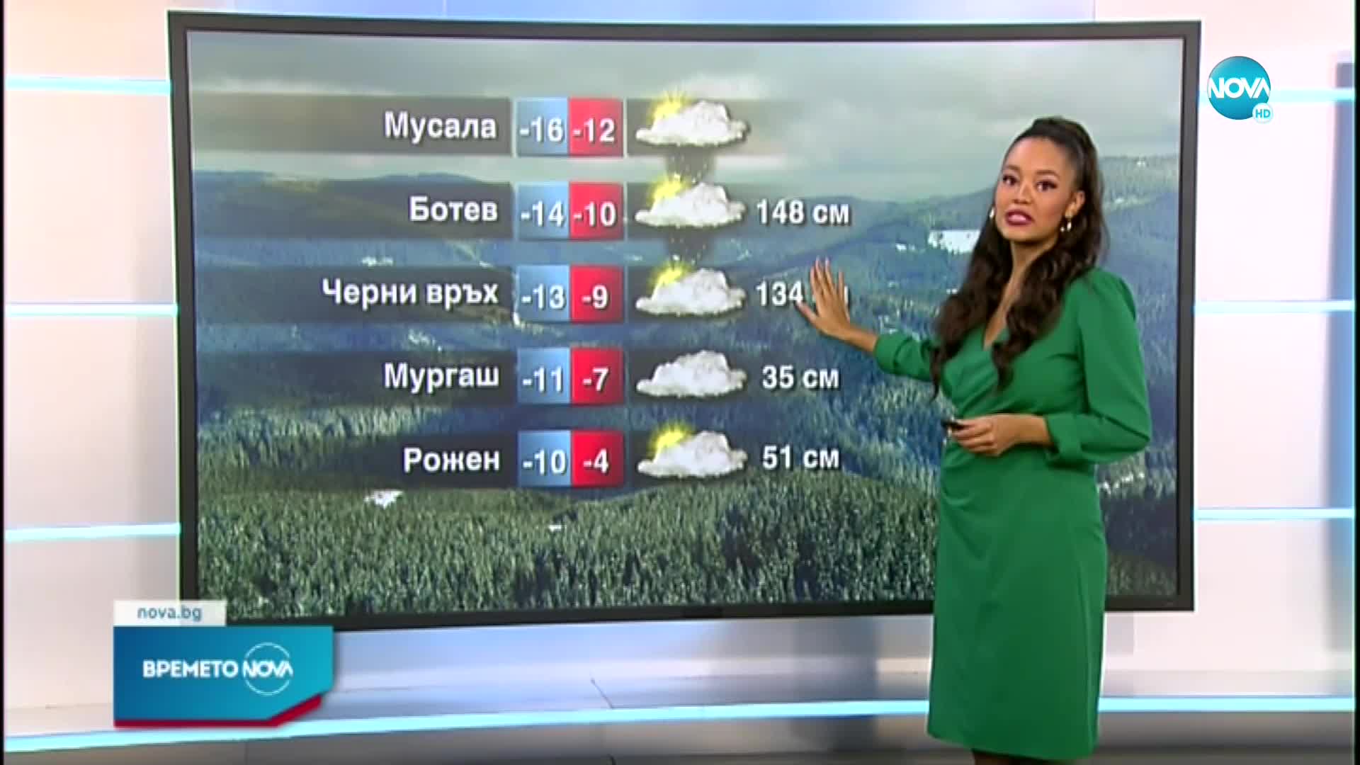 Прогноза за времето (27.01.2022 - обедна)