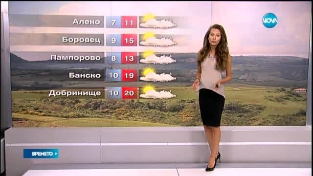 Прогноза за времето (07.05.2015 - централна)