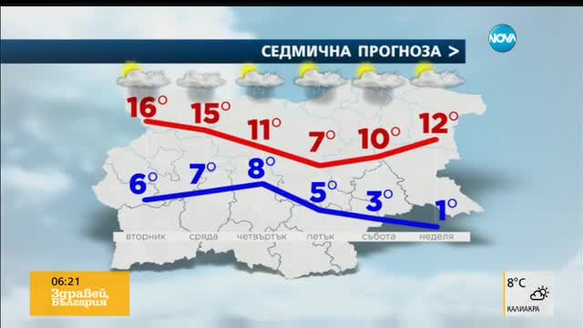 Прогноза за времето (22.03.2016 - сутрешна)