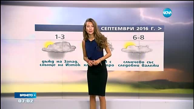 Прогноза за времето (31.08.2016 - сутрешна)