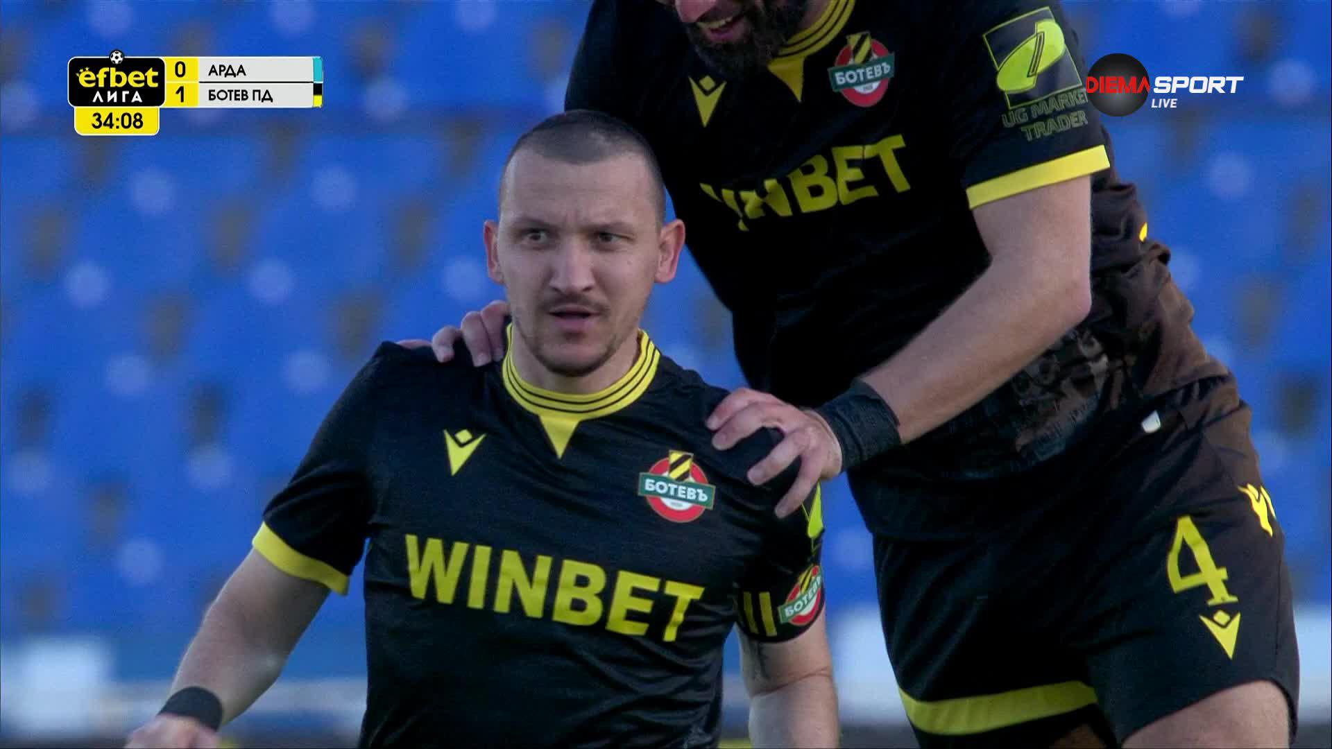 Арда - Ботев Пловдив 0:1 /първо полувреме/