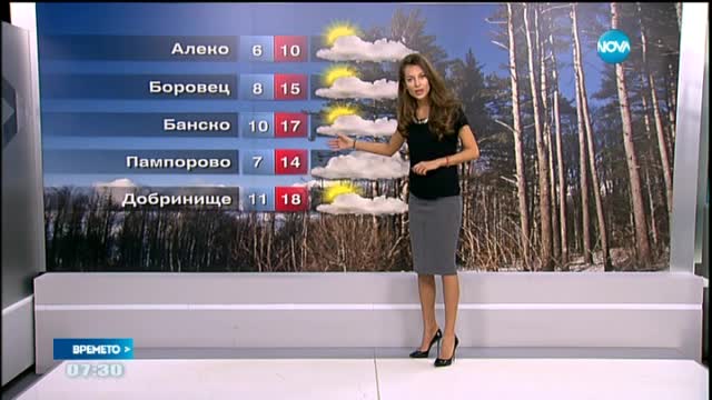 Прогноза за времето (17.02.0216 - сутрешна)