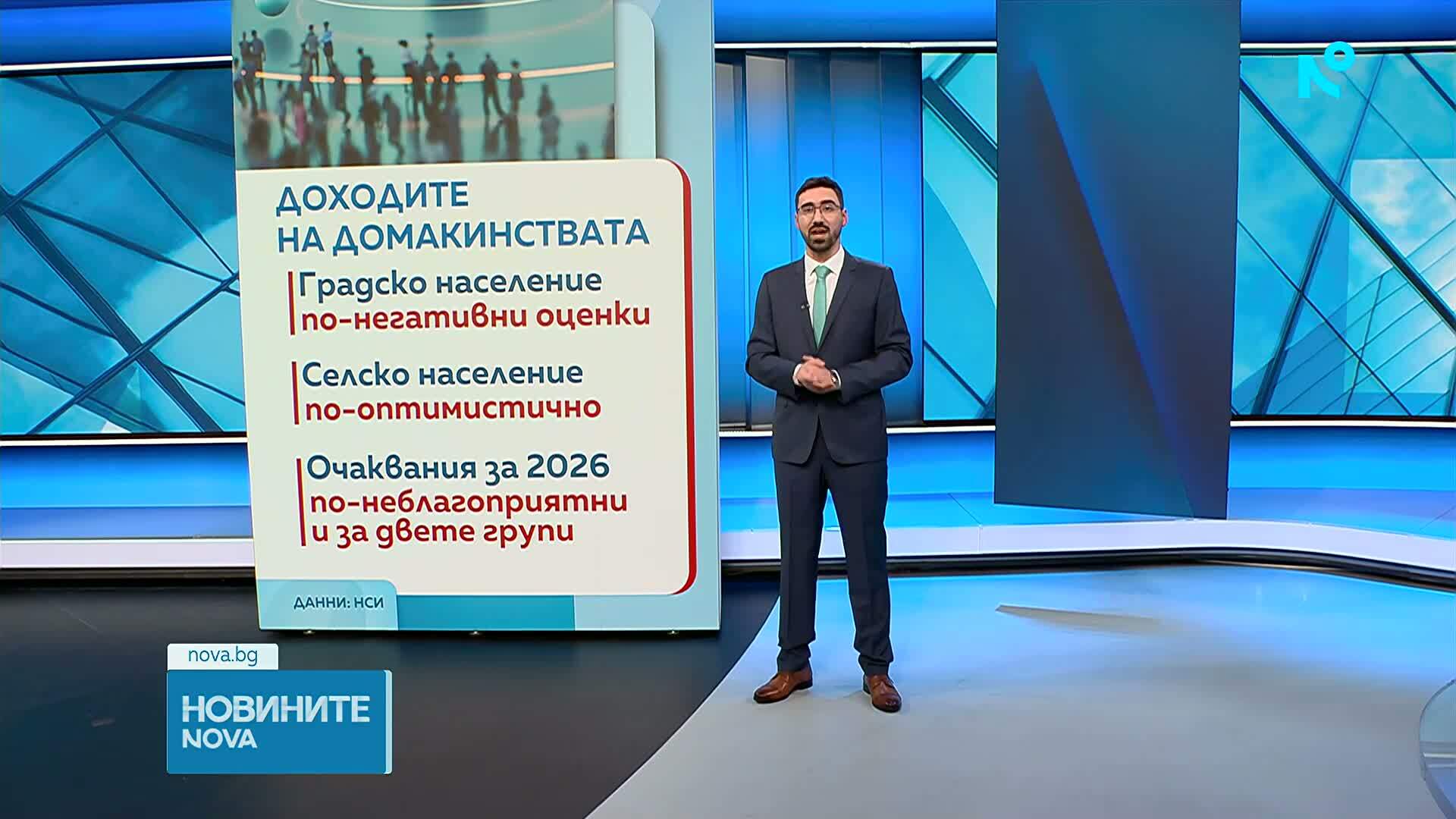 НСИ: Все повече българи се въздържат да купуват жилище и кола или да правят ремонт в следващата 1 г.